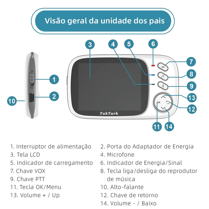 Babá Eletrônica